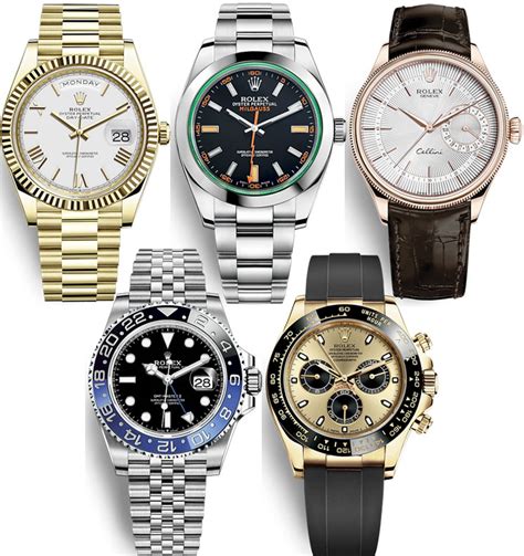 how to get rolex for retail|rolex watch buying guide.